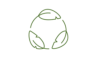 Sustainability Commitment